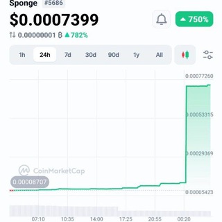 Telegram profile photo for Ton coin ai floki pepe baby token pump channel near hbar wif inj bull run buy now BingX free