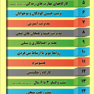 Telegram profile photo for مرکز مشاوره ارام بهزیست دامغان