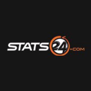 Telegram profile photo for GOALS AND STATS 24