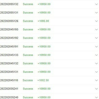 Telegram profile photo for Earning money with less investment