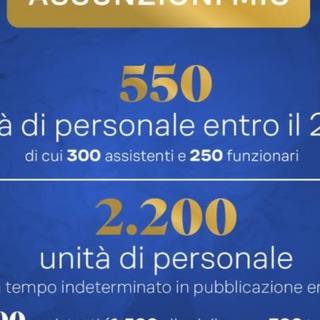 Telegram profile photo for Concorso MiC 1800 Assistenti - Ministero della Cultura