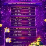 Telegram profile photo for FREE DEPOSIT & 6 CLUB VIP PREDICTION ππ