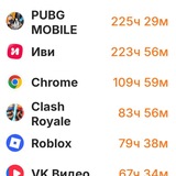 Telegram profile photo for Отзывы каваса