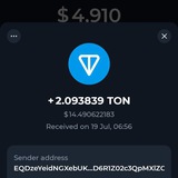 Telegram profile photo for ♻️ free airdrop ♻️
