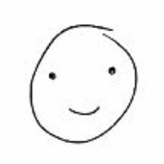 Telegram profile photo for Mind Of Mine