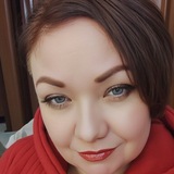 Telegram profile photo for НейроРай