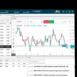 Telegram profile photo for Forex-trading