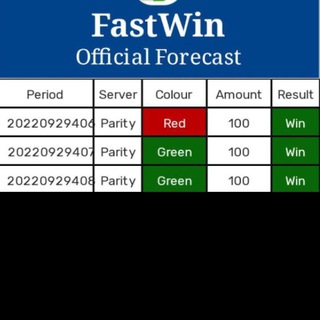 Telegram profile photo for Fastwin official group