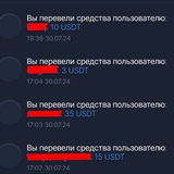 Telegram profile photo for Как использовать бонусы в казино для максимального выигрыша