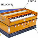 Telegram profile photo for Learn Harmonium in Hindi
