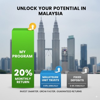 Telegram profile photo for Bursa AI🇲🇾