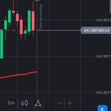 Telegram profile photo for Trader