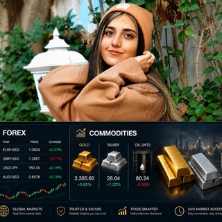 Telegram profile photo for MelikaTrader94 → Gold and Forex