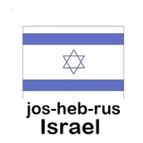 Telegram profile photo for HHR-il-israel-jos-heb-rus Channel