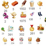 Telegram profile photo for WTF GIFTS