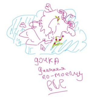 Telegram profile photo for Ряженская Линза