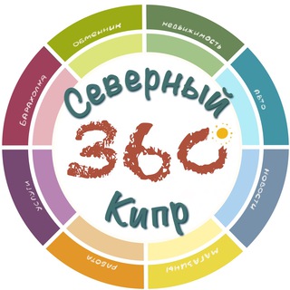 Telegram profile photo for КИПР 360°