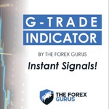 Telegram profile photo for G-Trade Indicator Alerts