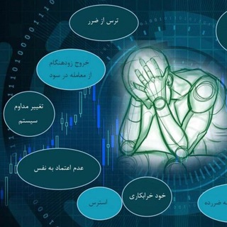 Telegram profile photo for آموزش معامله گری حرفه ای فارکس