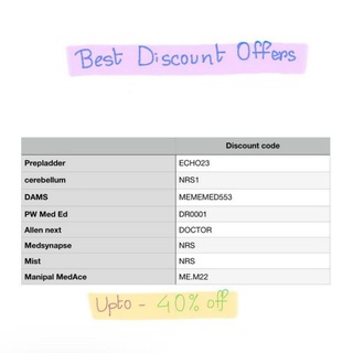 Telegram profile photo for DAMS discounts & offers