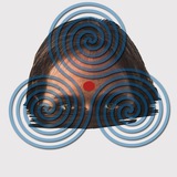 Telegram profile photo for Augen Auf Medien Analyse Kanäle