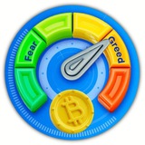 Telegram profile photo for Market Sentiment ππ