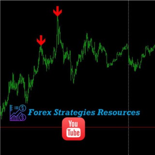 Telegram profile photo for Forex Strategies Resources