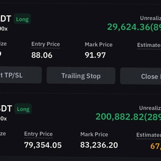 Telegram profile photo for REVIEWS FROM COINCODECAP VIPS