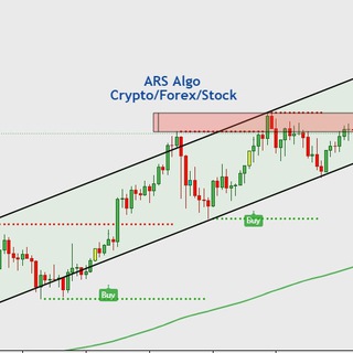 Telegram profile photo for ARS Algo-(Crypto/Forex/Stock)