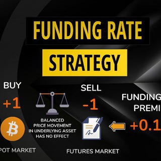 Telegram profile photo for Funding Fee Crypto Alerts