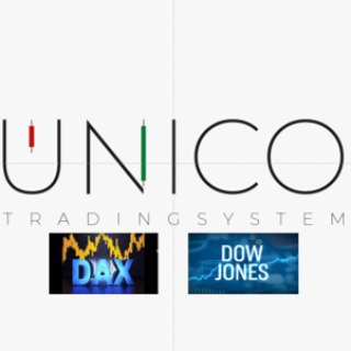 Telegram profile photo for Dax30andDowJonesSignals