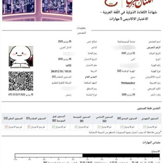 Telegram profile photo for Sefr namunalari | Usubjonova