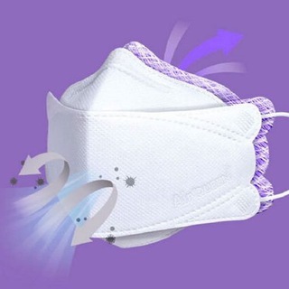 Telegram group profile photo for p1گروه ماسک و وسایل پزشکی