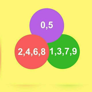 Telegram profile photo for New Looters🔥( All cashback )