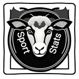Telegram profile photo for SportStats