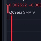 Telegram profile photo for со 100 000 до 1 000 000