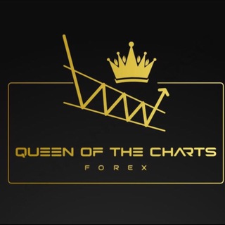 Telegram group profile photo for 👑 Queen Of The Charts👑