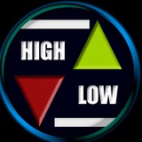 Telegram profile photo for 📊 SUPPORT RESISTANCE HUNTER | Key Levels