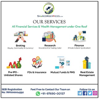 Telegram profile photo for SharesNservices.com™ (SEBI REGISTERED RESEARCH ANALYST’S SITE)