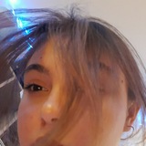 Telegram profile photo for виггхт