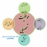 Telegram profile photo for کانال دانش آموزان نصیرشهر