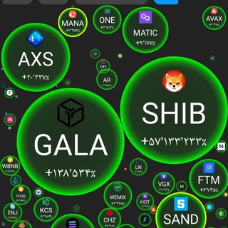 Telegram profile photo for 🦅SHIBTC🦅