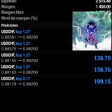 Telegram profile photo for TOP TRADING