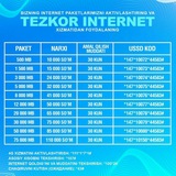 Telegram profile photo for UZMOBILE INTERNET PAKET