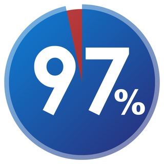 Telegram profile photo for Партизаны 97%