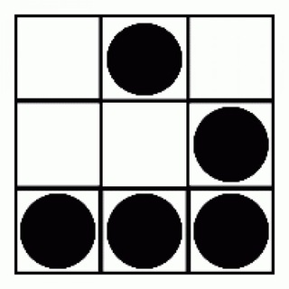 Telegram profile photo for Pentester