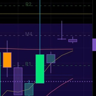 Telegram profile photo for BTC CME GAP