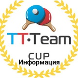Telegram profile photo for Информация о договорных матчах