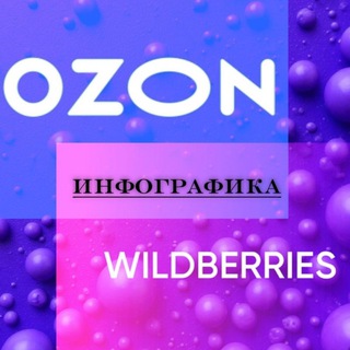 Telegram profile photo for Инфографика