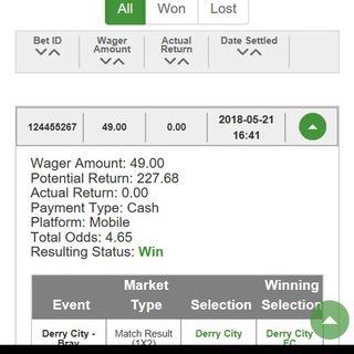 Telegram profile photo for Drain Betting Companies